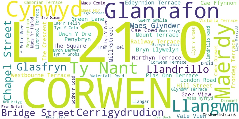 A word cloud for the LL21 0 postcode